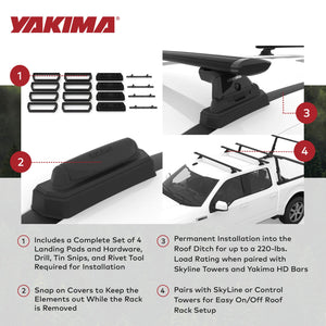 YAKIMA Landing Pad 21 Fixed Point Gear Mount Base Kit for Vehicle Roof Ditch