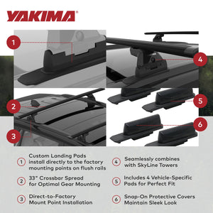 YAKIMA Landing Pad 23, Fixed Point Mounts for 2019 and Newer Toyota Rav4 SUV