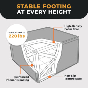 BalanceFrom Fitness 10 Pound Versatile 3 in 1 Plyometric Jumping Exercise Box
