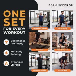 BalanceFrom Neoprene Dumbbells, 3 Pair Hand Weights Set with Stand, 32 Lb, Black