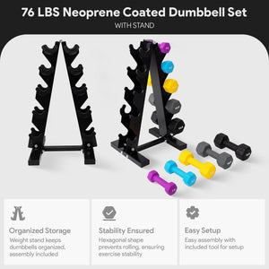 BalanceFrom Fitness 76 Pound Neoprene Coated Dumbbell Set with Stand, Multicolor