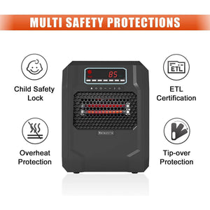 VOLTORB Portable Electric Space Heater w/Remote Control & Fan Only Mode (2 Pack) - TRAPSKI