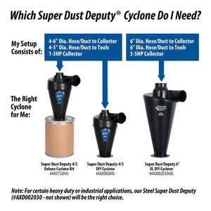 Oneida Air Systems Super Dust Deputy 4/5 Deluxe Cyclone Kit for Dust Collectors - TRAPSKI