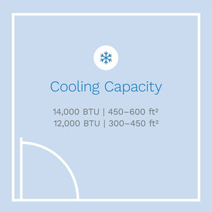 hOmelabs 14000 BTU Air Conditioner with Wheels, Washable Filter & Remote Control