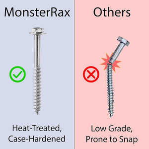 MonsterRax 2' x 8' Overhead Garage Storage Rack Holds Up to 350 Lbs, Hammertone