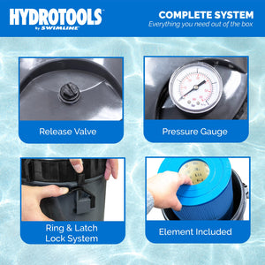 Swimline HydroTools 90 SF Swimming Pool Cartridge Filter up to 43,200 Gallons