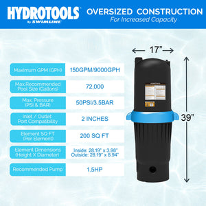 Swimline HydroTools 200 SF Ultra Pool Cartridge Filter up to 72,000 Gallons