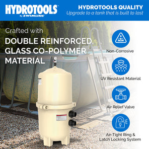 Swimline HydroTools 480 SF Swimming Pool Cartridge Filter up to 74,00 Gallons