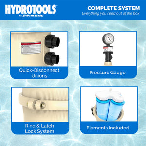 Swimline HydroTools 480 SF Swimming Pool Cartridge Filter up to 74,00 Gallons