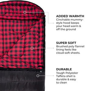 TETON Sports Celsius XXL 0 Degree Right Zipper Sleeping Bag for Camping, Black - TRAPSKI