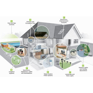 Wion 125V 60 Hertz WiFi Receptacle with Wireless Switch & Programmable Timer