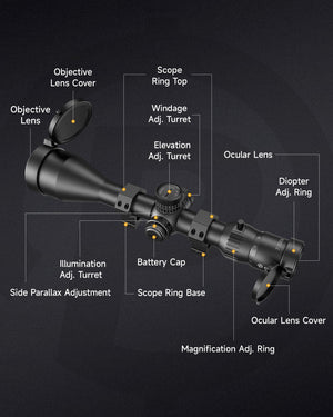 Pinty Vexa HD 7-35x56 FFP Rifle Scope