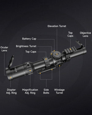 PINTY  1-10x28 FFP LPVO Rifle Scope with Red & Green Illuminated Reticle, Self-Locking Turrets & Cantilever Mount for Picatinny Rail
