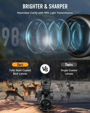 PINTY 4-in-1 3-9x32 Rifle Scope Combo