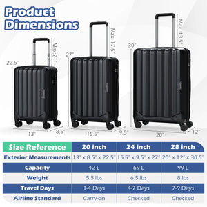 3-Piece Hardside Luggage Set (20/24/28 Inch) Lightweight with 3-Digital Lock