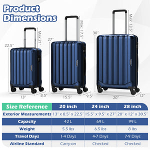 3-Piece Hardside Luggage Set (20/24/28 Inch) Lightweight with 3-Digital Lock