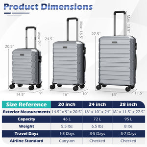 3-Piece Hardside Luggage Set Lightweight Hardside Suitcases with 8-Spinner Wheels
