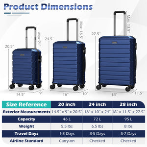 3-Piece Hardside Luggage Set Lightweight Hardside Suitcases with 8-Spinner Wheels
