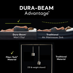 Intex Dura Beam Plus Mid-Rise Comfort 14" Twin Air Mattress with Built-In Pump