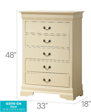 Louis Phillipe - Traditional Style Storage Chest Elegant