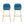 Rio Claro Indoor Upholstered Barstool Set of 2