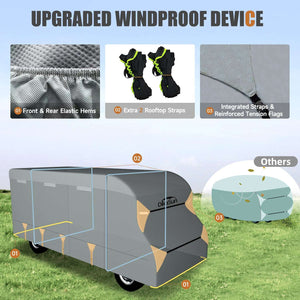 DikaSun 7 Layers Top Class C RV Cover Upgraded Tear Resistant Breathable Waterproof Ripstop Anti-UV Class C Camper RV Cover