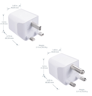 South Africa Adapter Plug Combo Type M, G | Dual USB - African Combo (CTU-7-10L)
