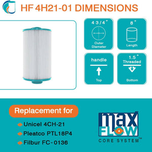 Hurricane HF4H21-01 Advanced Pool and Spa Filter Cartridge Replacement, White