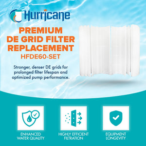 Hurricane HF-DE60-SET 60 Square Feet DE Grid Pool and Spa Filter Replacement