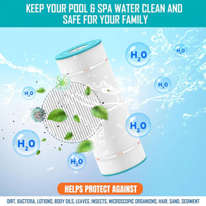 Hurricane 2 Pack HF5345-01 Advanced Pool and Spa Filter Cartridge Replacement
