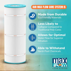 Hurricane HF5345-01 Advanced Pool and Spa Filter Cartridge Replacement, White