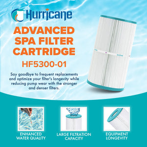 Hurricane HF5300-01 Replacement Spa Filter Cartridge for PJW-50 & Unicel C-5300