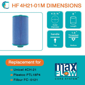 Hurricane 2 Pack HF4H21-01M Elite Aseptic Pool Spa Filter Cartridge Replacement