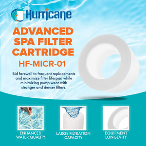 Hurricane 2 Pack HF-MICR-01 Advanced Pool and Spa Filter Cartridge Replacement