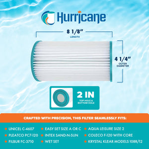 Hurricane 2 Pack HF4607-02 Advanced Pool and Spa Filter Cartridge Replacement