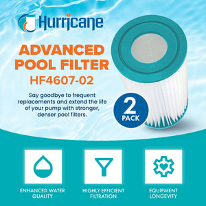 Hurricane 2 Pack HF4607-02 Advanced Pool and Spa Filter Cartridge Replacement