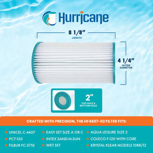 Hurricane 2 Pack HF4607-02 Advanced Pool and Spa Filter Cartridge Replacement