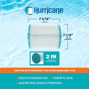 Hurricane HF-MAS07 Advanced Filter Cartridge for PMA40L-F2M and Filbur FC-0418