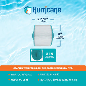 Hurricane Filters HF8H950-01 Advanced Pool Filter Cartridge Replacement for PBF35-M, Unicel 8CH-950, Filbur FC-0536, and Other Compatible Models