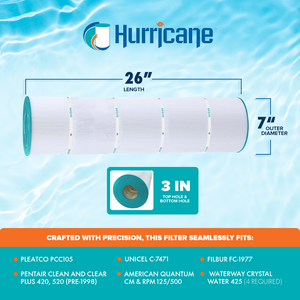 Hurricane 4 Pack HF7471-04 Advanced Pool and Spa Filter Cartridge Replacement