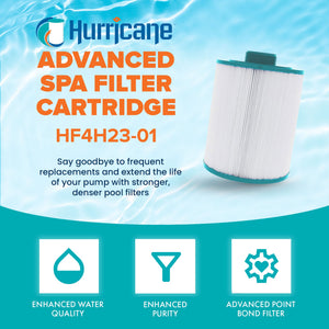 Hurricane HF4H23-01 Advanced Pool and Spa Filter Cartridge Replacement, White