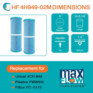 Hurricane 2 Pack HF4H949-01M Elite Aseptic Pool Spa Filter Cartridge Replacement