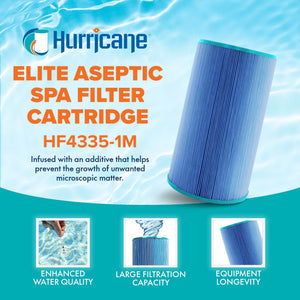 Hurricane HF4335-1M Elite Aseptic Pool and Spa Filter Cartridge Replacement