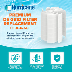 Hurricane 36 Sq Ft DE Grid Filter Replacement with 7 Full Grids & 1 Partial Grid
