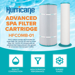 Hurricane HFCOMB-01 Advanced Spa Filter Cartridge Inner and Outer Filter Set