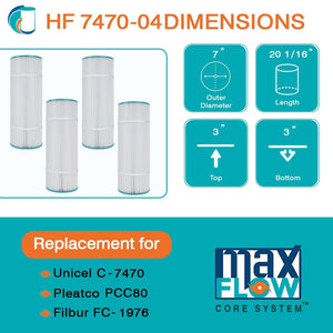 Hurricane 4 Pack HF7470-04 Advanced Pool and Spa Filter Cartridge Replacement