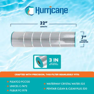 Hurricane 4 Pack HF7472-04 Advanced Pool and Spa Filter Cartridge Replacement