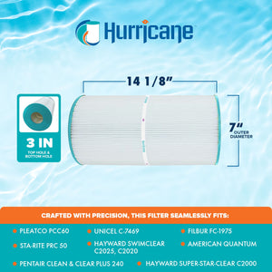 Hurricane 4 Pack HF7469-04 Advanced Pool and Spa Filter Cartridge Replacement