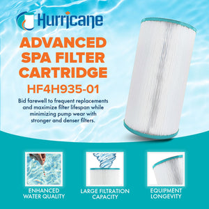 Hurricane 2 Pack HF4H935-01 Advanced Pool and Spa Filter Cartridge Replacement
