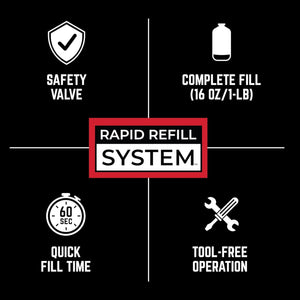 Mr. Heater Refillable Propane Tank Kit for Fuel Keg Refillable Propane Cylinder
